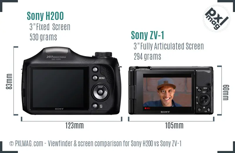 Sony H200 vs Sony ZV-1 Screen and Viewfinder comparison