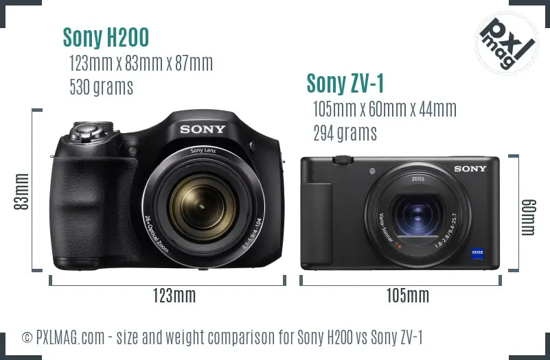 Sony H200 vs Sony ZV-1 size comparison