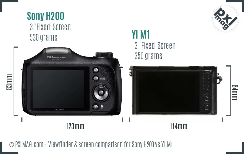 Sony H200 vs YI M1 Screen and Viewfinder comparison