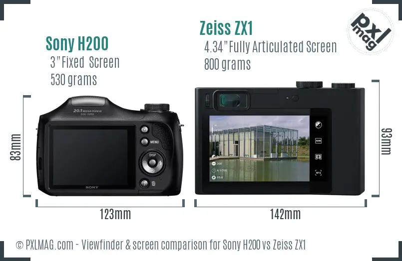 Sony H200 vs Zeiss ZX1 Screen and Viewfinder comparison