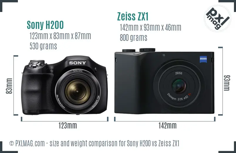 Sony H200 vs Zeiss ZX1 size comparison