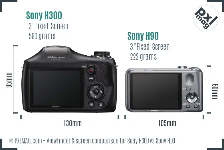 Sony H300 vs Sony H90 Screen and Viewfinder comparison