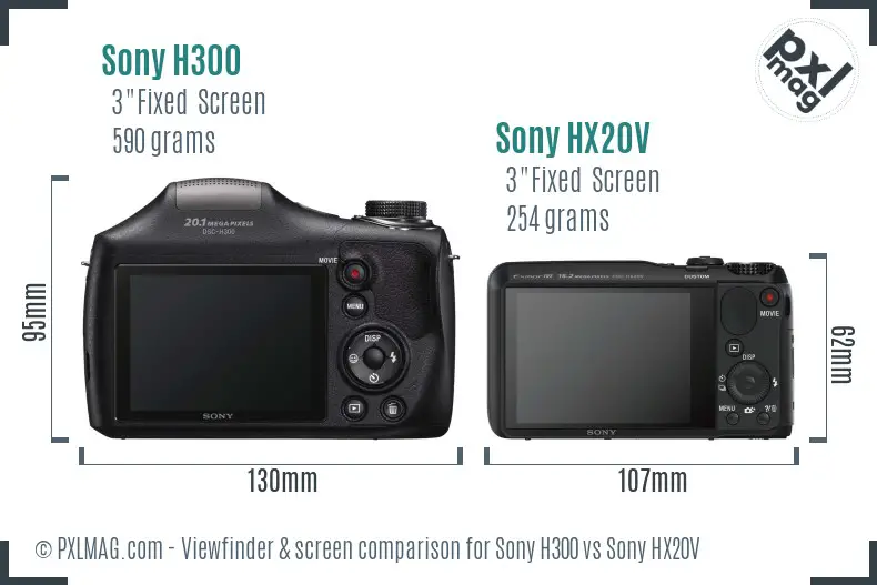 Sony H300 vs Sony HX20V Screen and Viewfinder comparison