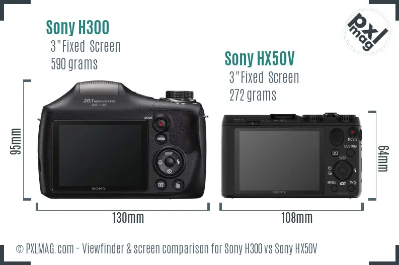 Sony H300 vs Sony HX50V Screen and Viewfinder comparison