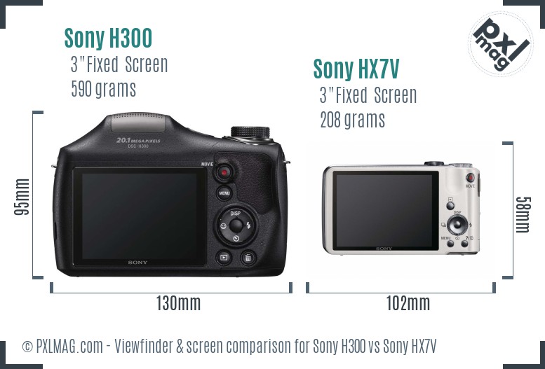 Sony H300 vs Sony HX7V Screen and Viewfinder comparison