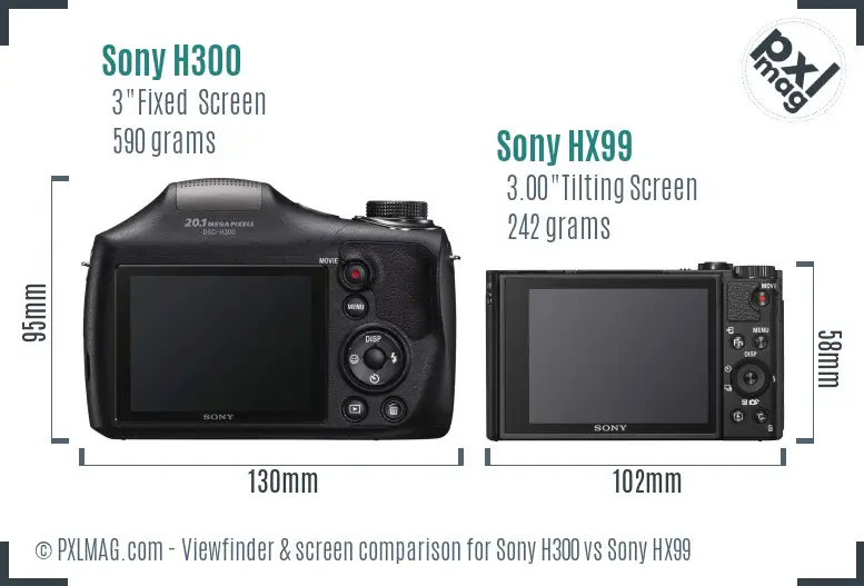 Sony H300 vs Sony HX99 Screen and Viewfinder comparison