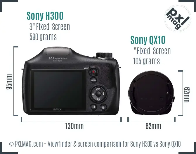 Sony H300 vs Sony QX10 Screen and Viewfinder comparison