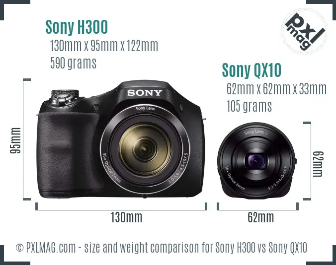 Sony H300 vs Sony QX10 size comparison