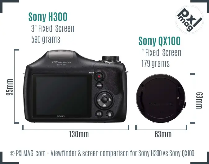 Sony H300 vs Sony QX100 Screen and Viewfinder comparison
