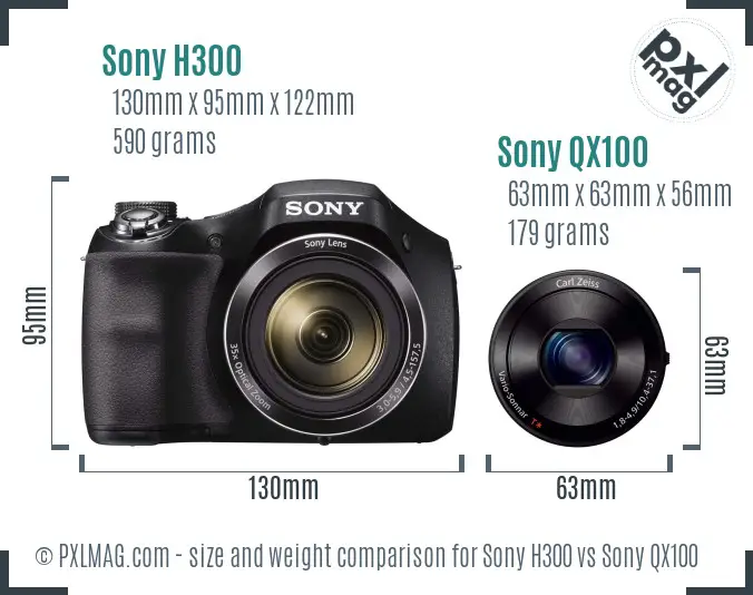 Sony H300 vs Sony QX100 size comparison