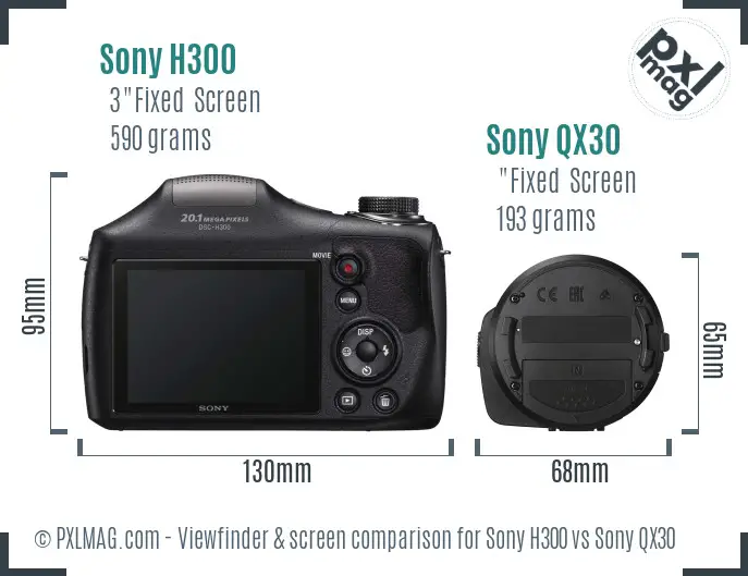 Sony H300 vs Sony QX30 Screen and Viewfinder comparison