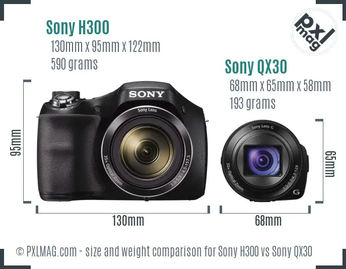 Sony H300 vs Sony QX30 size comparison