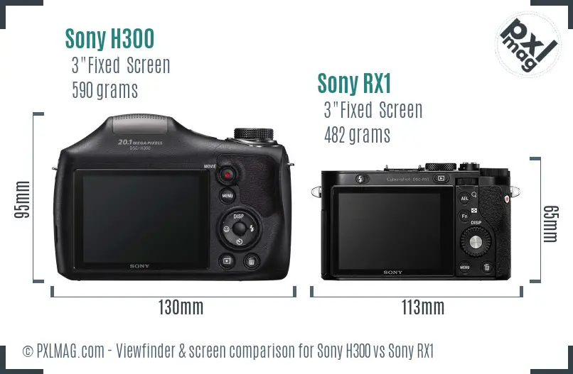 Sony H300 vs Sony RX1 Screen and Viewfinder comparison