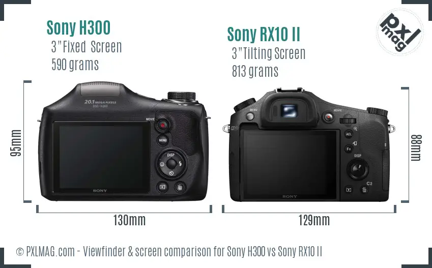 Sony H300 vs Sony RX10 II Screen and Viewfinder comparison