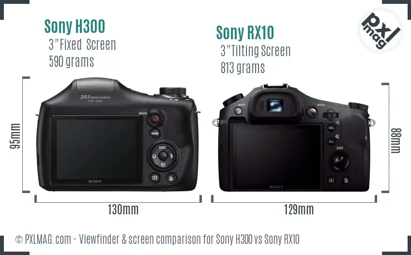 Sony H300 vs Sony RX10 Screen and Viewfinder comparison