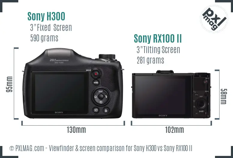 Sony H300 vs Sony RX100 II Screen and Viewfinder comparison