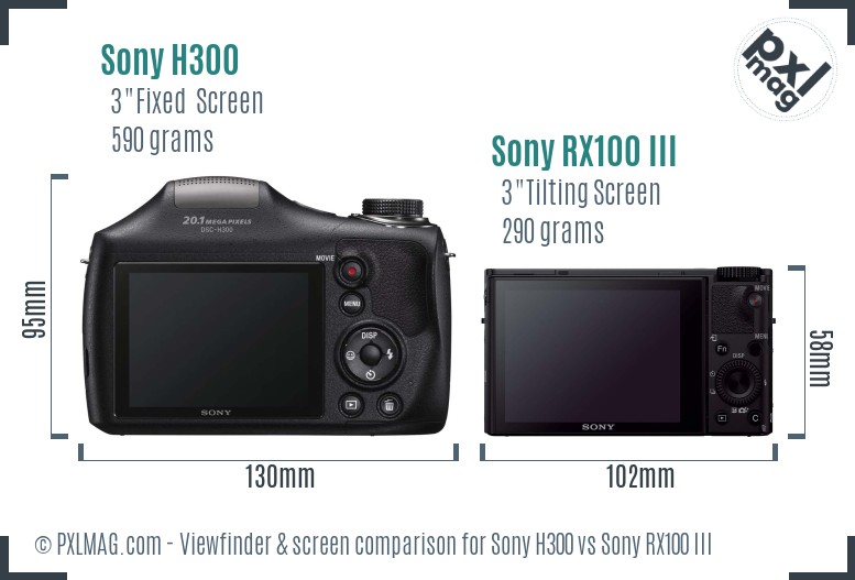 Sony H300 vs Sony RX100 III Screen and Viewfinder comparison