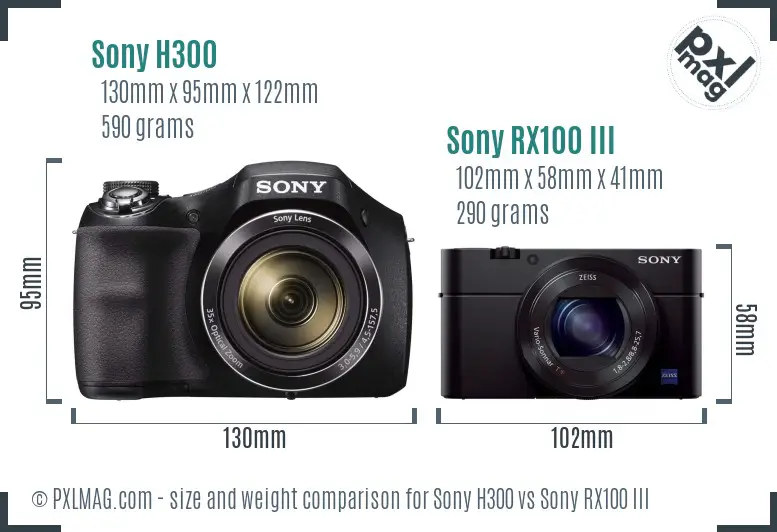 Sony H300 vs Sony RX100 III size comparison