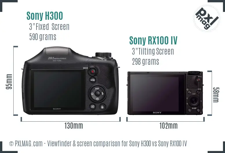 Sony H300 vs Sony RX100 IV Screen and Viewfinder comparison