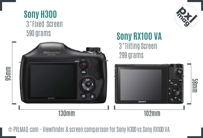 Sony H300 vs Sony RX100 VA Screen and Viewfinder comparison