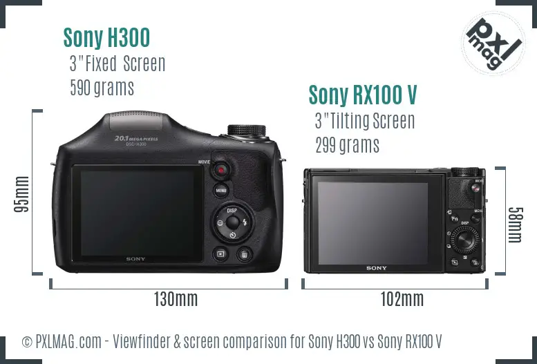 Sony H300 vs Sony RX100 V Screen and Viewfinder comparison