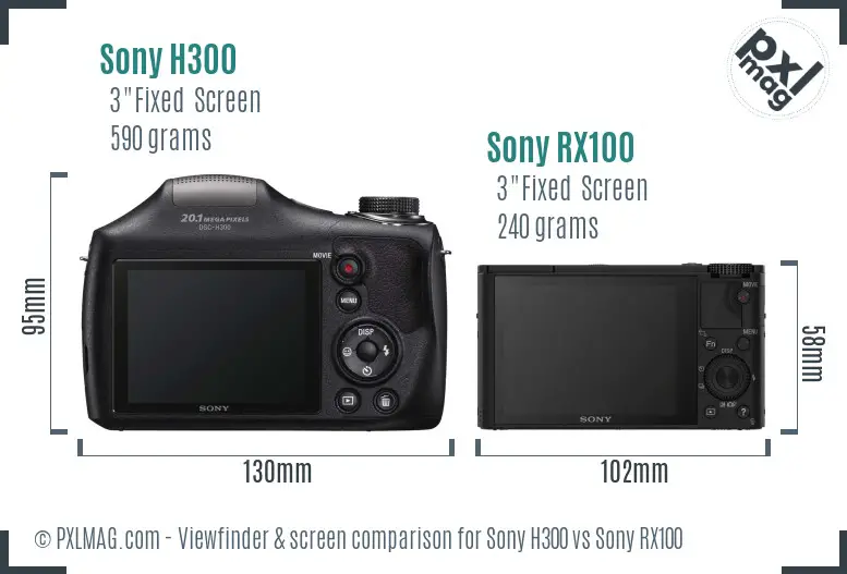 Sony H300 vs Sony RX100 Screen and Viewfinder comparison