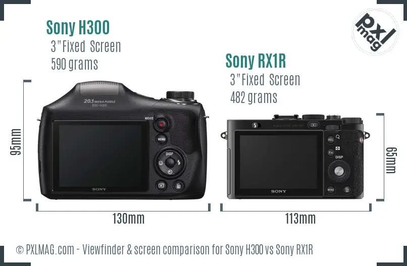 Sony H300 vs Sony RX1R Screen and Viewfinder comparison