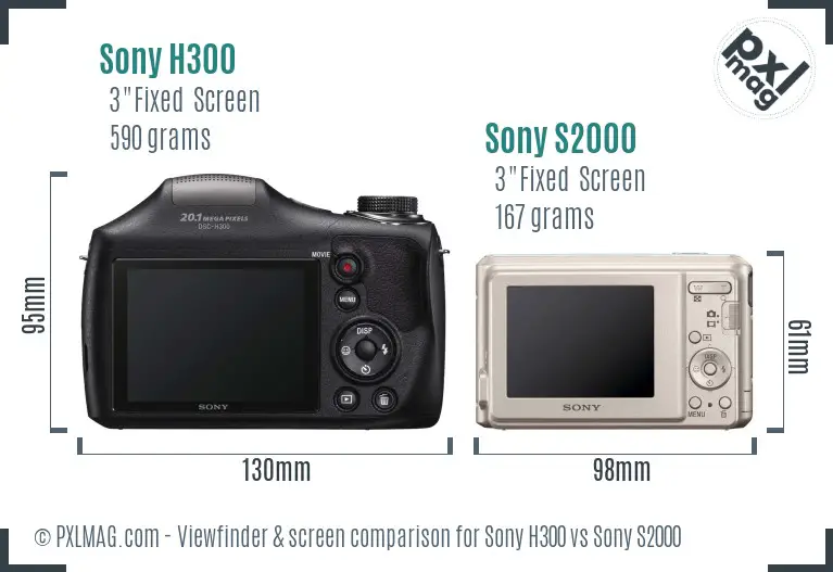 Sony H300 vs Sony S2000 Screen and Viewfinder comparison