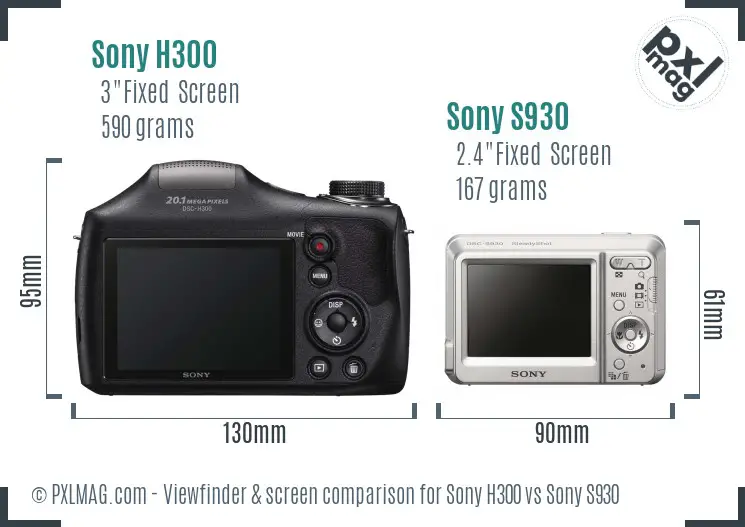 Sony H300 vs Sony S930 Screen and Viewfinder comparison