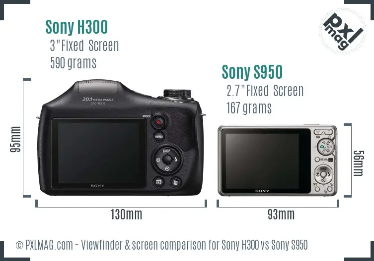 Sony H300 vs Sony S950 Screen and Viewfinder comparison