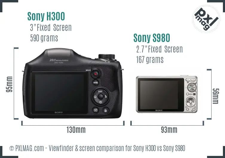 Sony H300 vs Sony S980 Screen and Viewfinder comparison