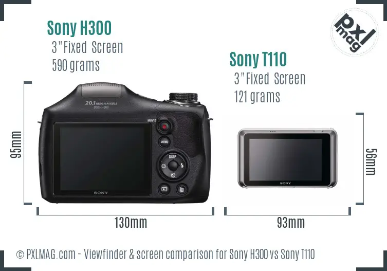 Sony H300 vs Sony T110 Screen and Viewfinder comparison