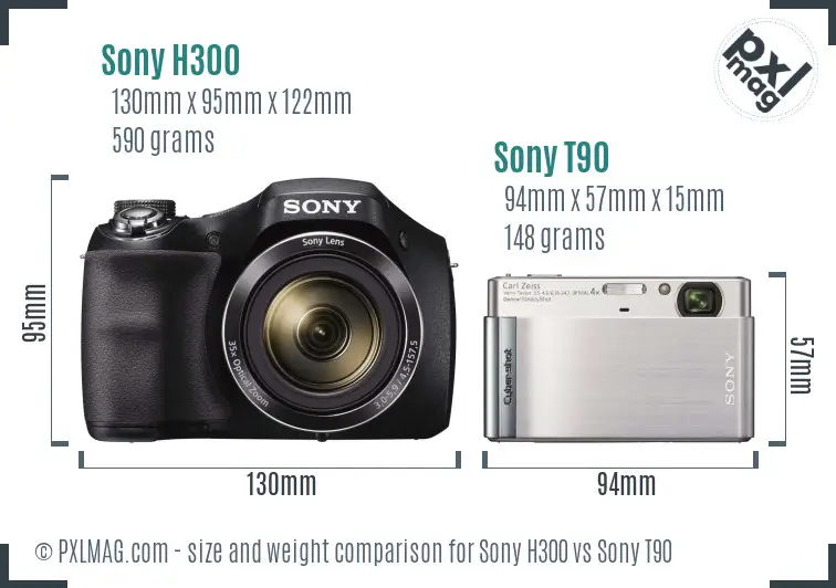 Sony H300 vs Sony T90 size comparison