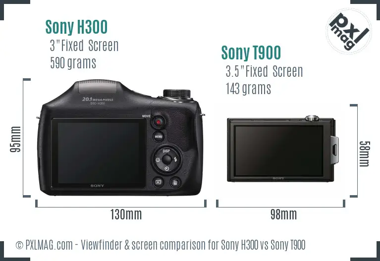 Sony H300 vs Sony T900 Screen and Viewfinder comparison