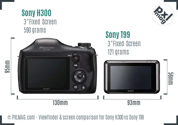 Sony H300 vs Sony T99 Screen and Viewfinder comparison