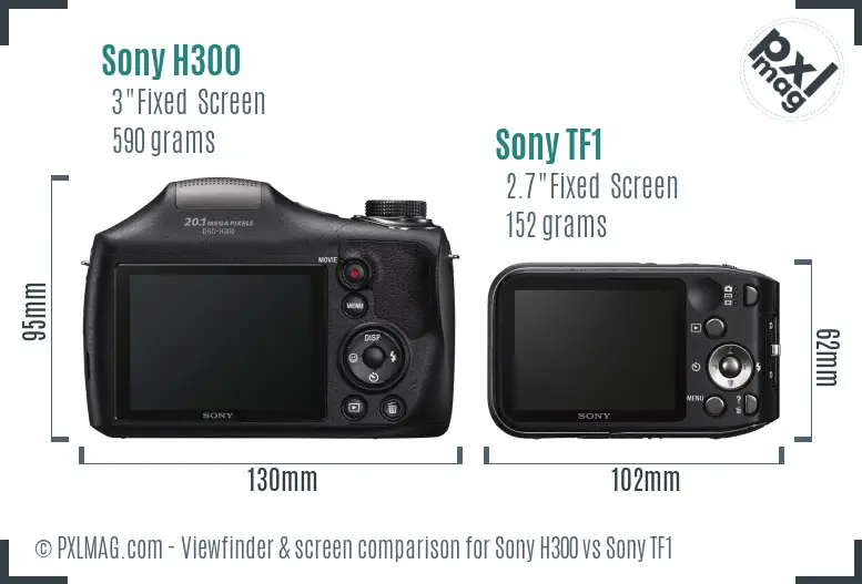 Sony H300 vs Sony TF1 Screen and Viewfinder comparison
