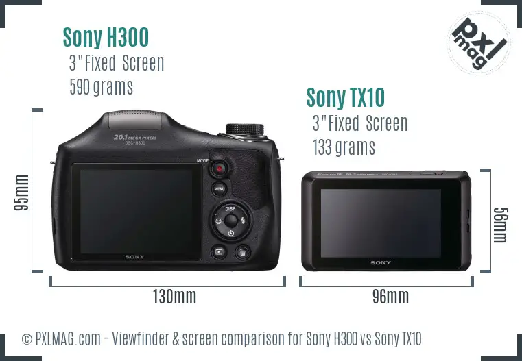 Sony H300 vs Sony TX10 Screen and Viewfinder comparison