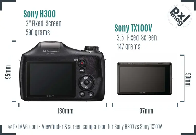 Sony H300 vs Sony TX100V Screen and Viewfinder comparison