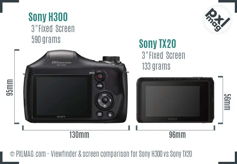 Sony H300 vs Sony TX20 Screen and Viewfinder comparison