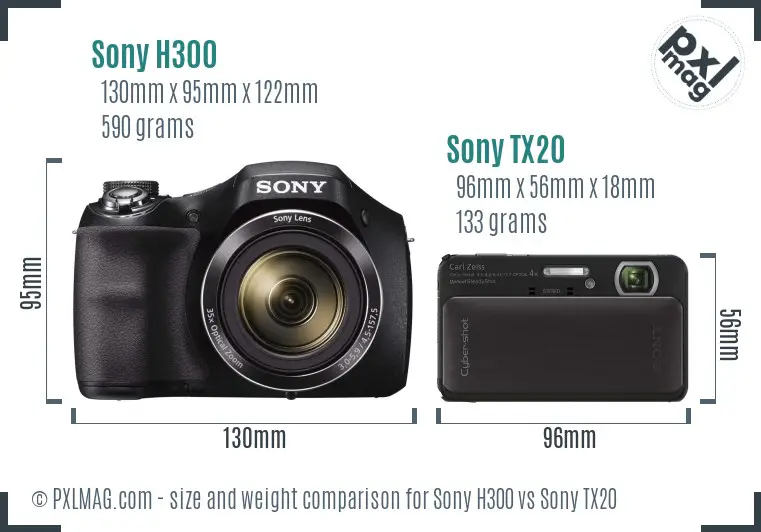 Sony H300 vs Sony TX20 size comparison