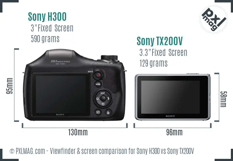 Sony H300 vs Sony TX200V Screen and Viewfinder comparison