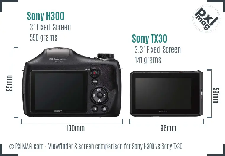 Sony H300 vs Sony TX30 Screen and Viewfinder comparison