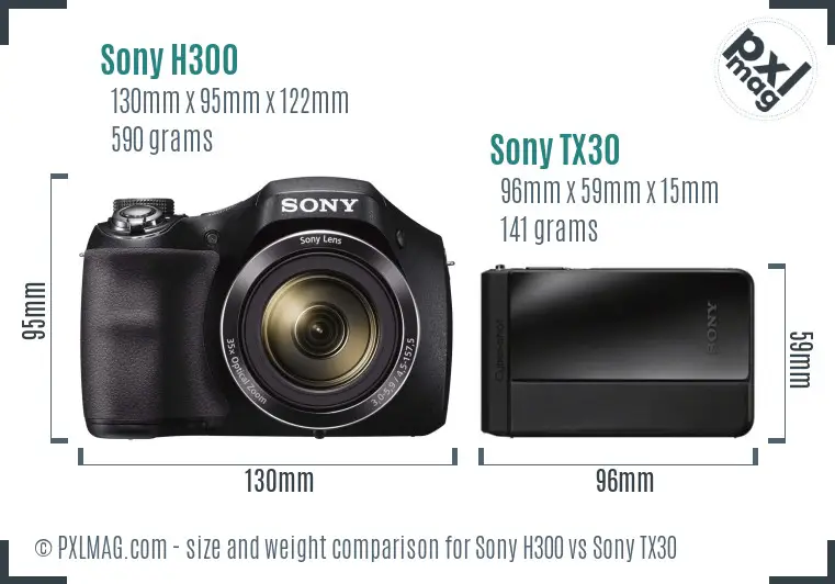 Sony H300 vs Sony TX30 size comparison