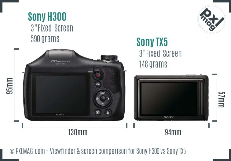 Sony H300 vs Sony TX5 Screen and Viewfinder comparison