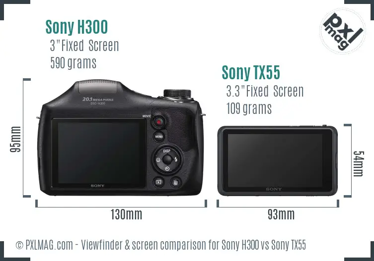 Sony H300 vs Sony TX55 Screen and Viewfinder comparison
