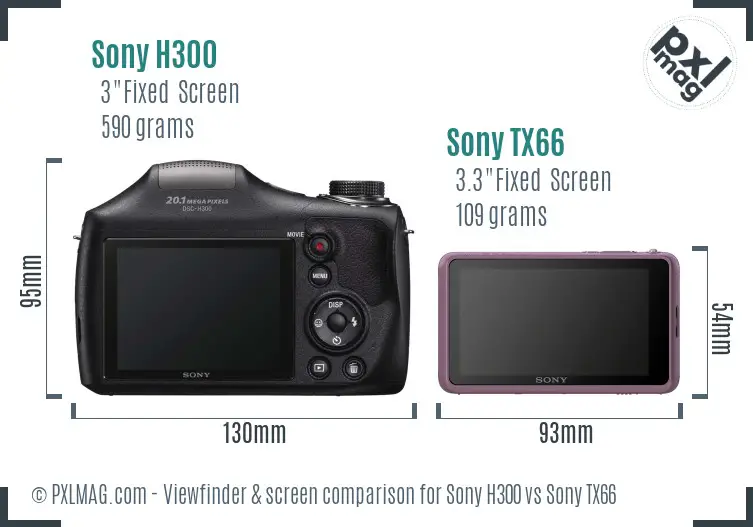 Sony H300 vs Sony TX66 Screen and Viewfinder comparison