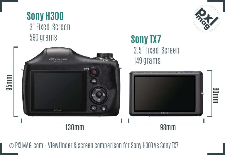 Sony H300 vs Sony TX7 Screen and Viewfinder comparison