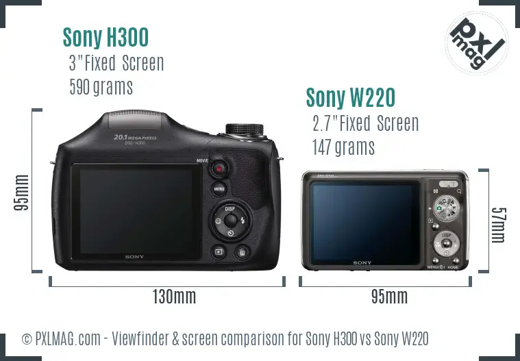 Sony H300 vs Sony W220 Screen and Viewfinder comparison
