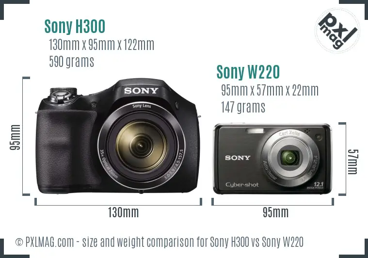 Sony H300 vs Sony W220 size comparison