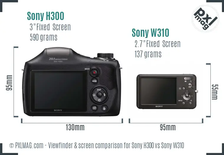 Sony H300 vs Sony W310 Screen and Viewfinder comparison
